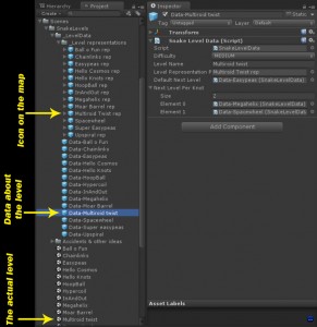 World Map devblog: LevelData